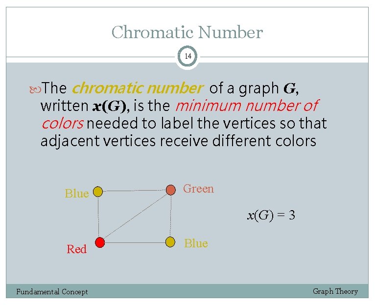Chromatic Number 14 The chromatic number of a graph G, written x(G), is the