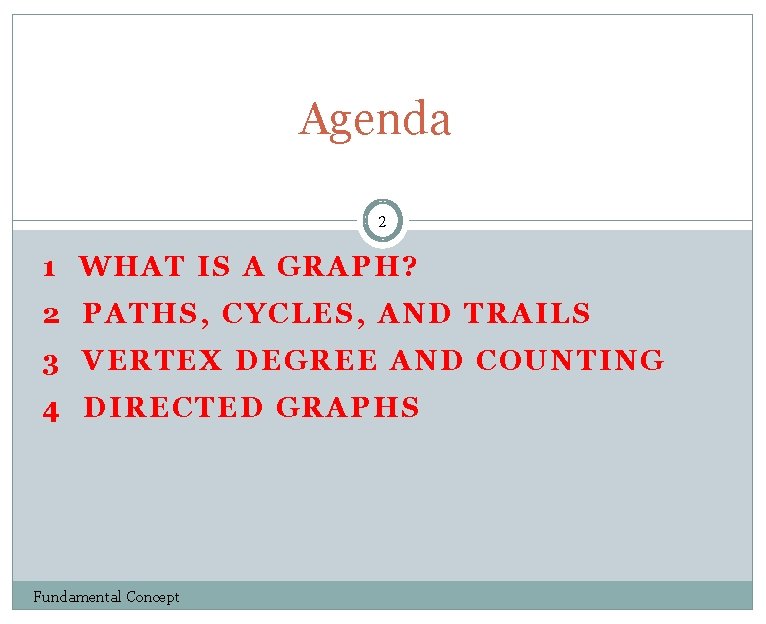 Agenda 2 1 WHAT IS A GRAPH? 2 PATHS, CYCLES, AND TRAILS 3 VERTEX