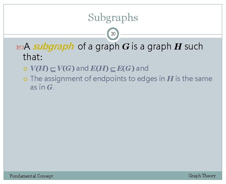 Subgraphs 20 A subgraph of a graph G is a graph H such that: