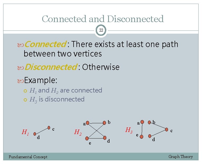 Connected and Disconnected 22 Connected : There exists at least one path between two