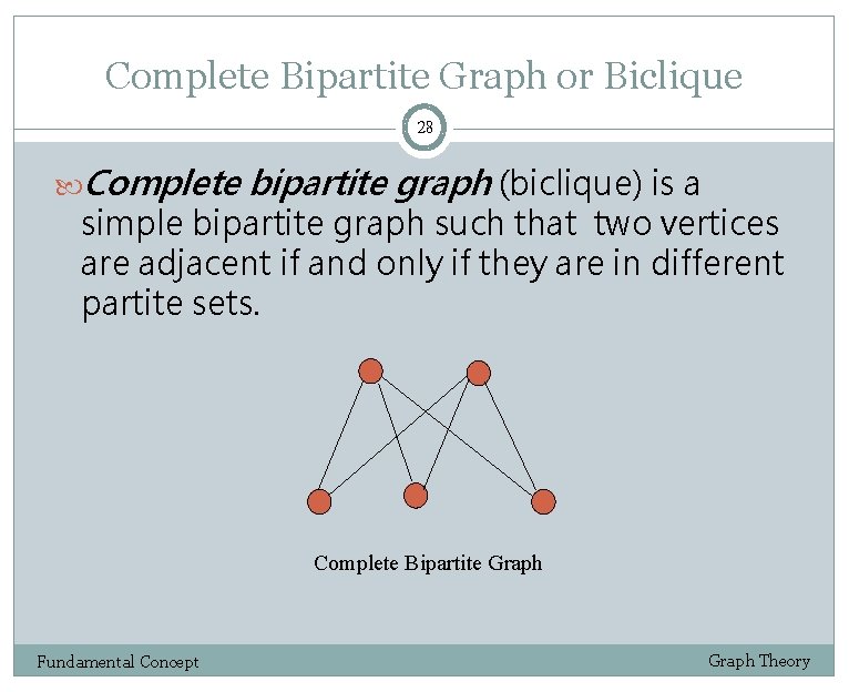 Complete Bipartite Graph or Biclique 28 Complete bipartite graph (biclique) is a simple bipartite