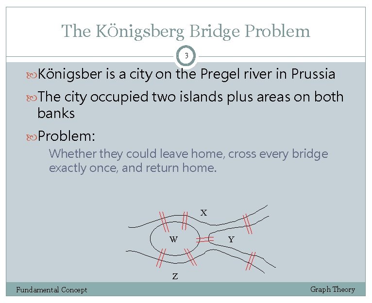 The KÖnigsberg Bridge Problem 3 Königsber is a city on the Pregel river in