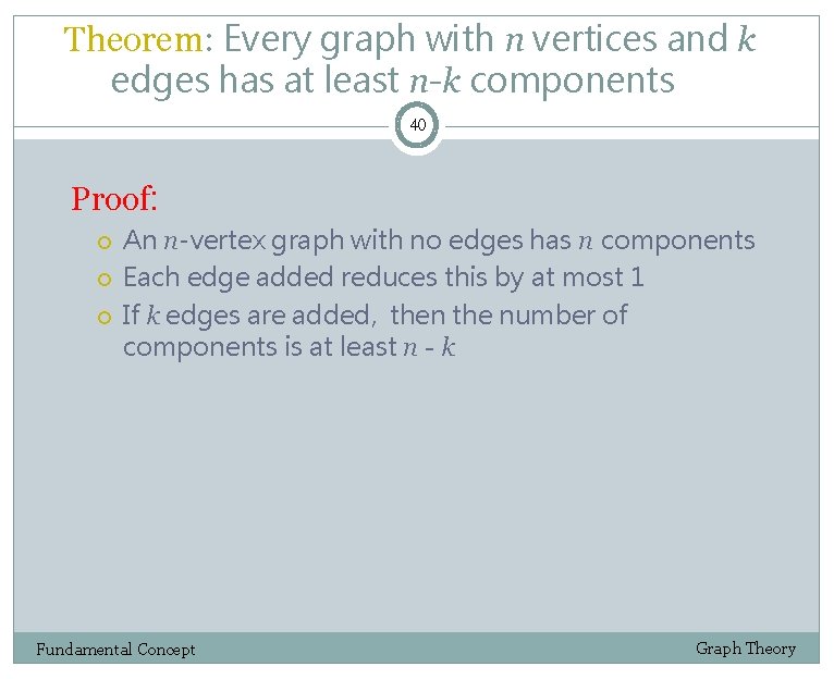 Theorem: Every graph with n vertices and k edges has at least n-k components