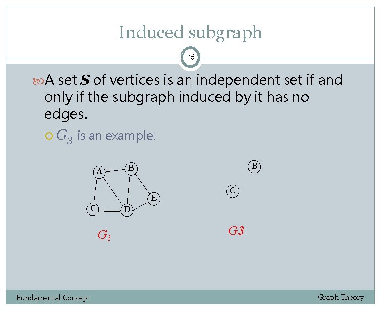 Induced subgraph 46 A set S of vertices is an independent set if and
