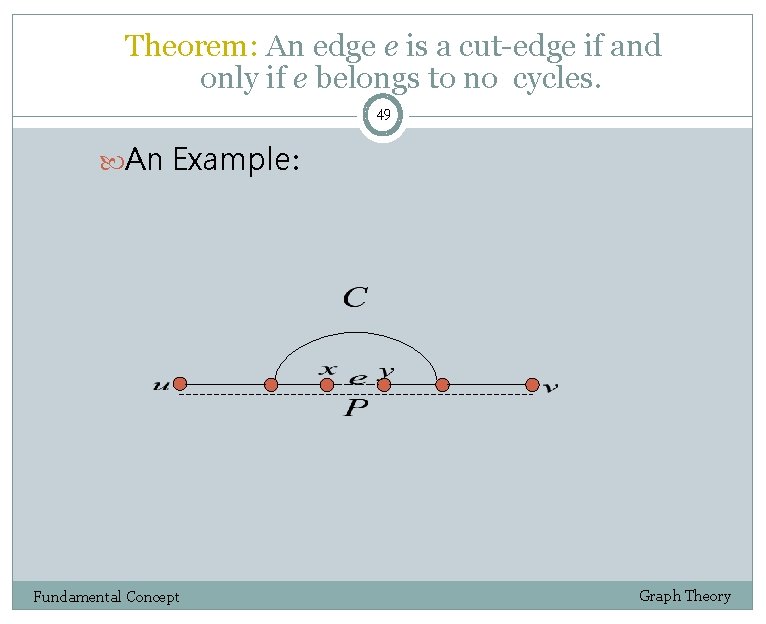 Theorem: An edge e is a cut-edge if and only if e belongs to