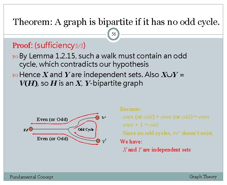 Theorem: A graph is bipartite if it has no odd cycle. 56 Proof: (sufficiency