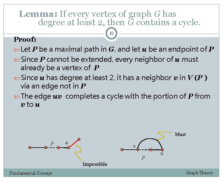 Lemma: If every vertex of graph G has degree at least 2, then G