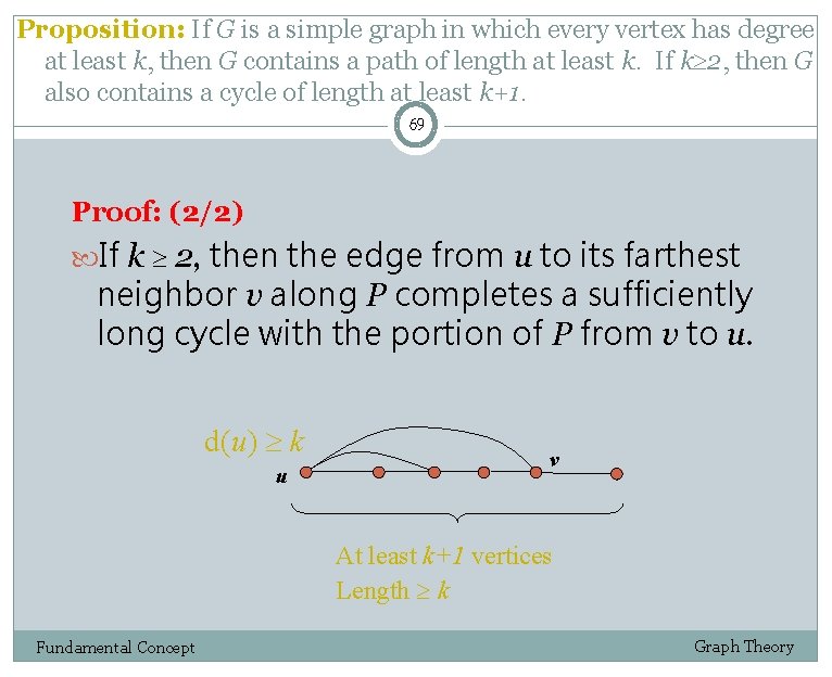 Proposition: If G is a simple graph in which every vertex has degree at