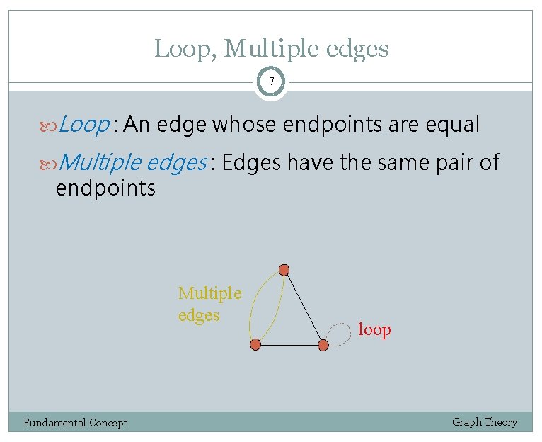 Loop, Multiple edges 7 Loop : An edge whose endpoints are equal Multiple edges