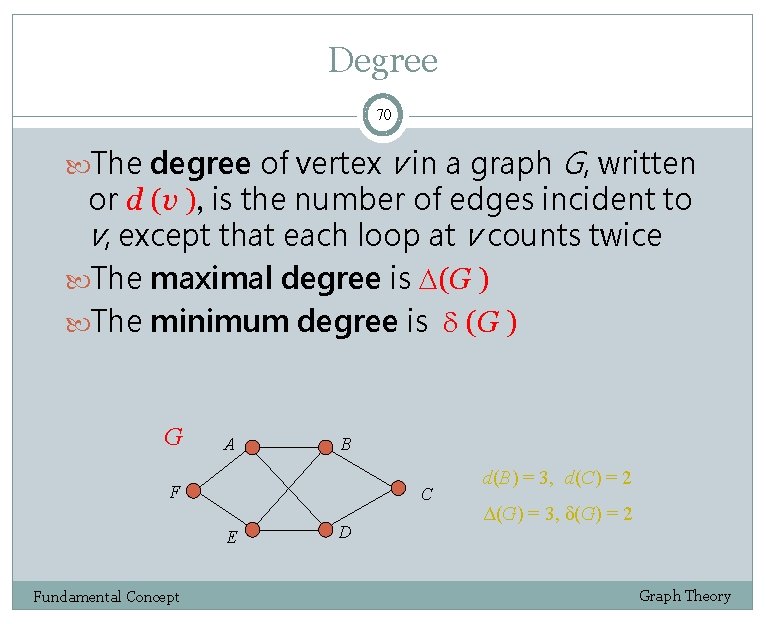 Degree 70 The degree of vertex v in a graph G, written or d