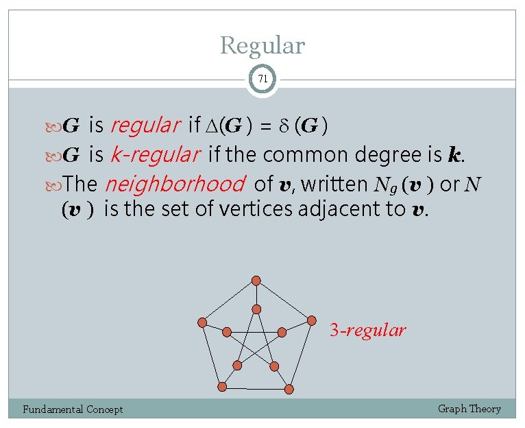 Regular 71 G is regular if (G ) = (G ) G is k-regular