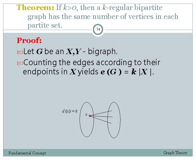 Theorem: If k>0, then a k-regular bipartite graph has the same number of vertices