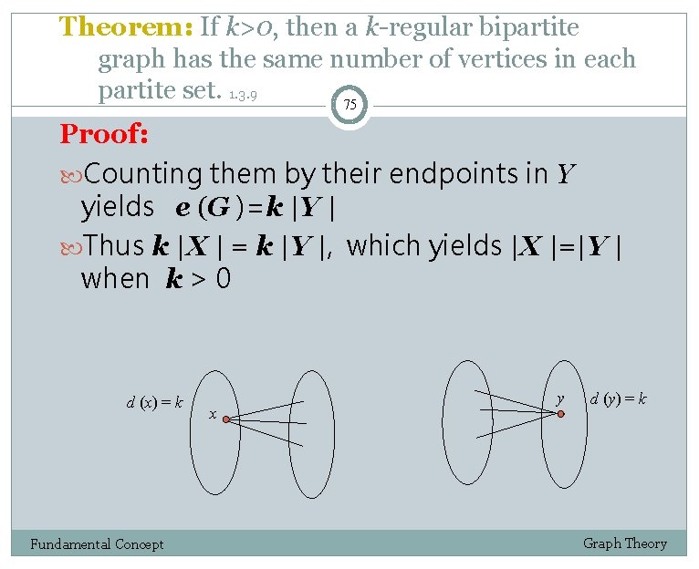 Theorem: If k>0, then a k-regular bipartite graph has the same number of vertices