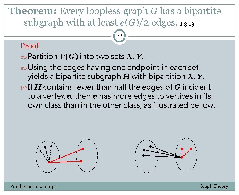 Theorem: Every loopless graph G has a bipartite subgraph with at least e(G)/2 edges.