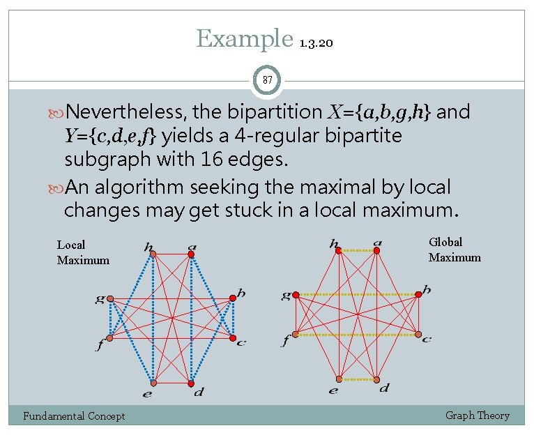 Example 1. 3. 20 87 Nevertheless, the bipartition X={a, b, g, h} and Y={c,