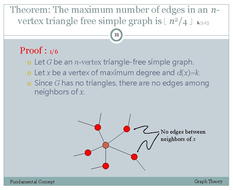 Theorem: The maximum number of edges in an nvertex triangle free simple graph is