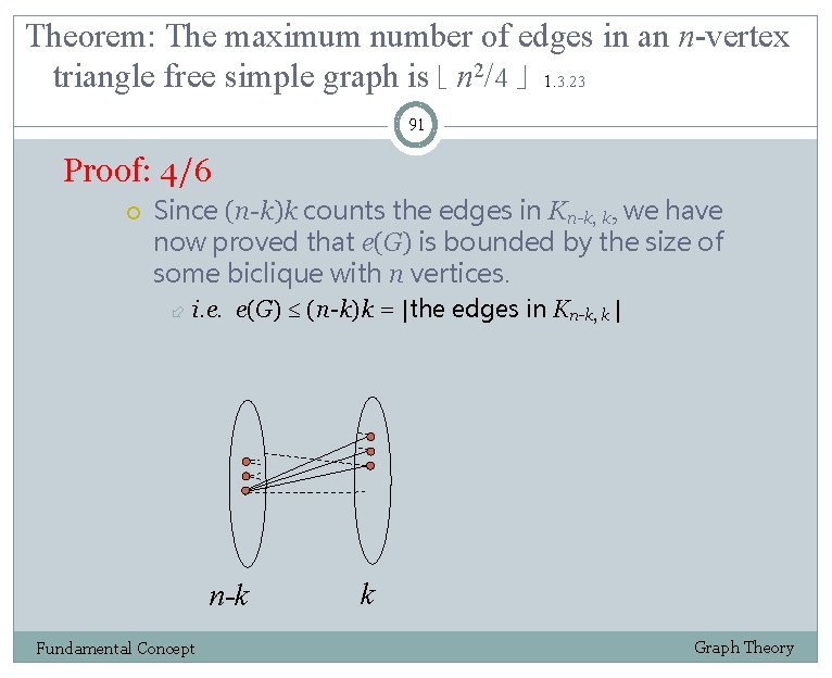 Theorem: The maximum number of edges in an n-vertex triangle free simple graph is