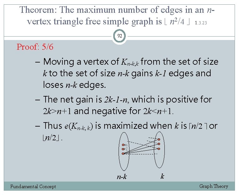 Theorem: The maximum number of edges in an nvertex triangle free simple graph is