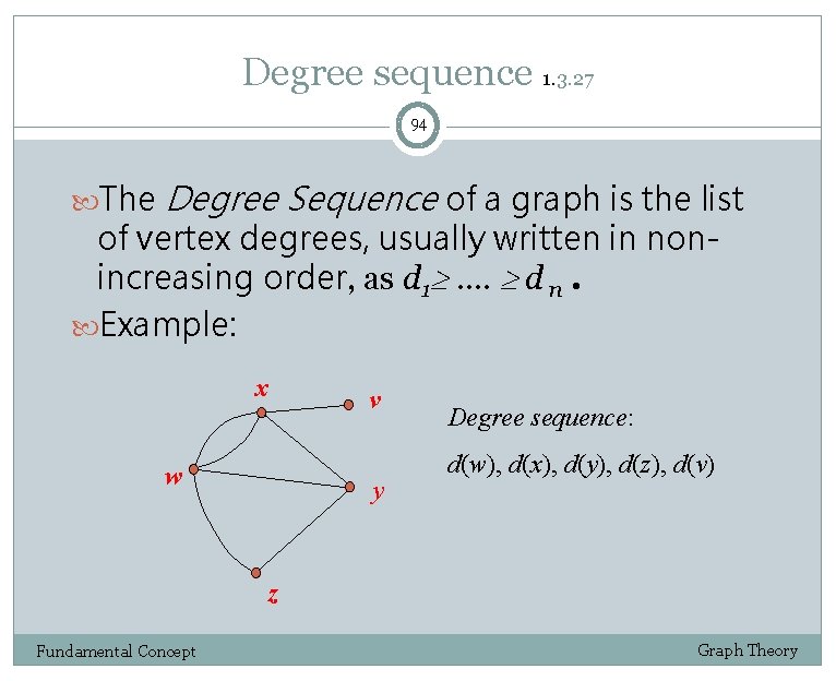 Degree sequence 1. 3. 27 94 The Degree Sequence of a graph is the