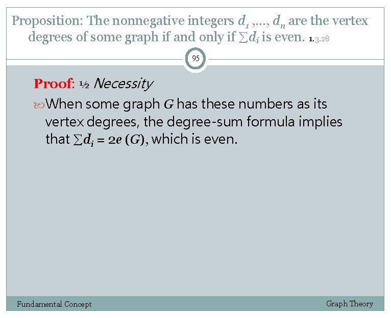 Proposition: The nonnegative integers d 1 , …, dn are the vertex degrees of