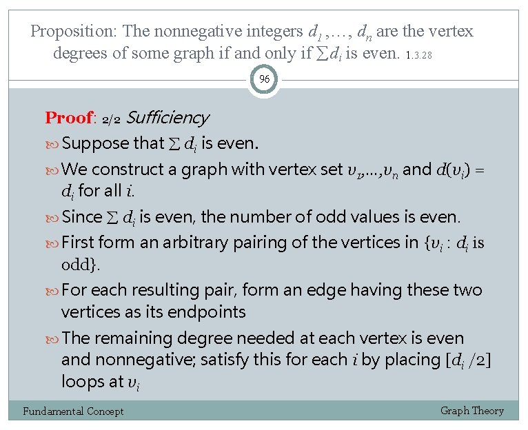 Proposition: The nonnegative integers d 1 , …, dn are the vertex degrees of