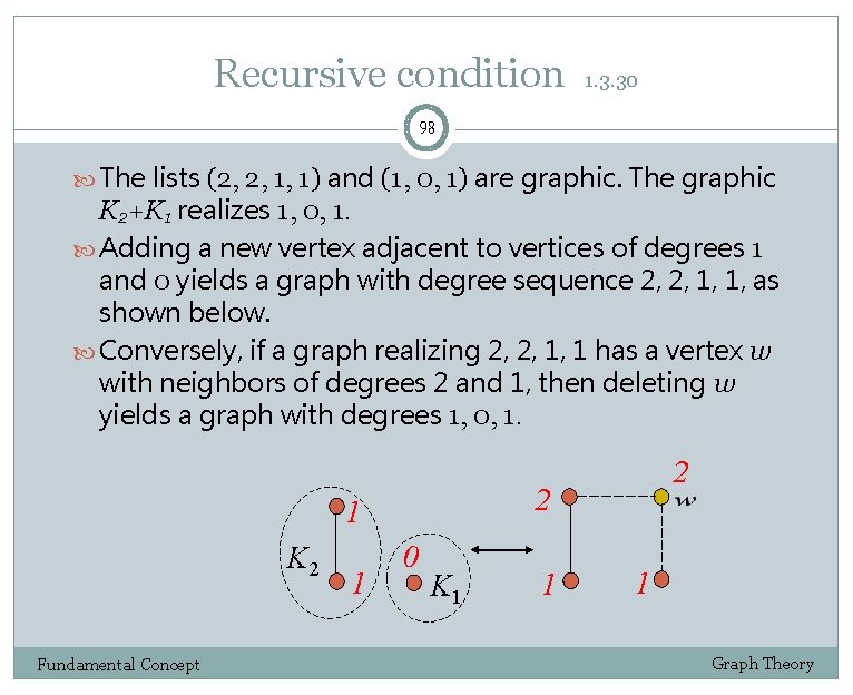 Recursive condition 1. 3. 30 98 The lists (2, 2, 1, 1) and (1,