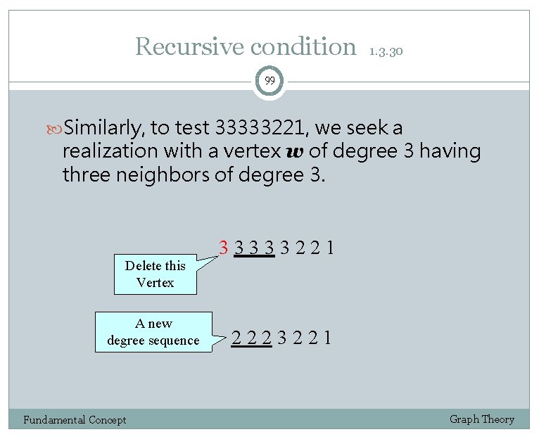 Recursive condition 1. 3. 30 99 Similarly, to test 33333221, we seek a realization