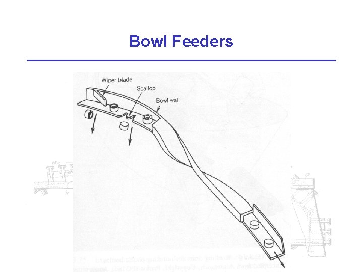 Bowl Feeders 