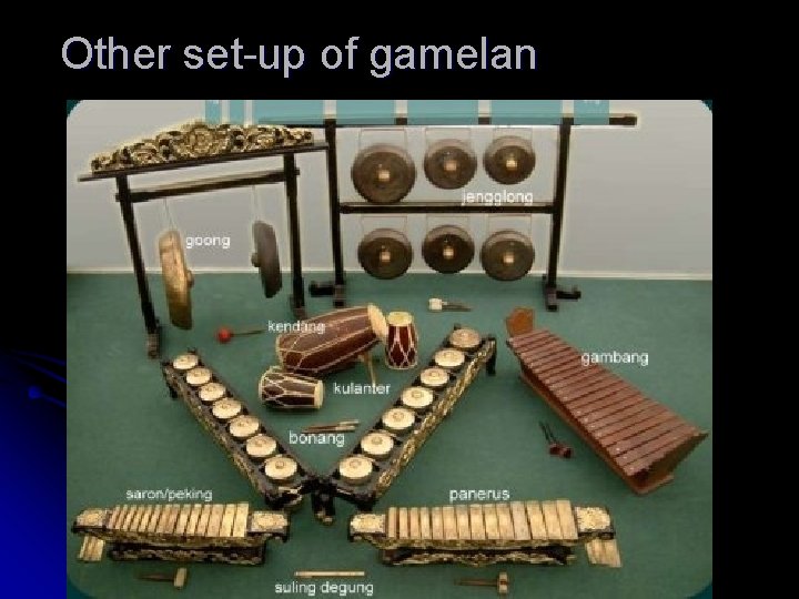 Other set-up of gamelan 