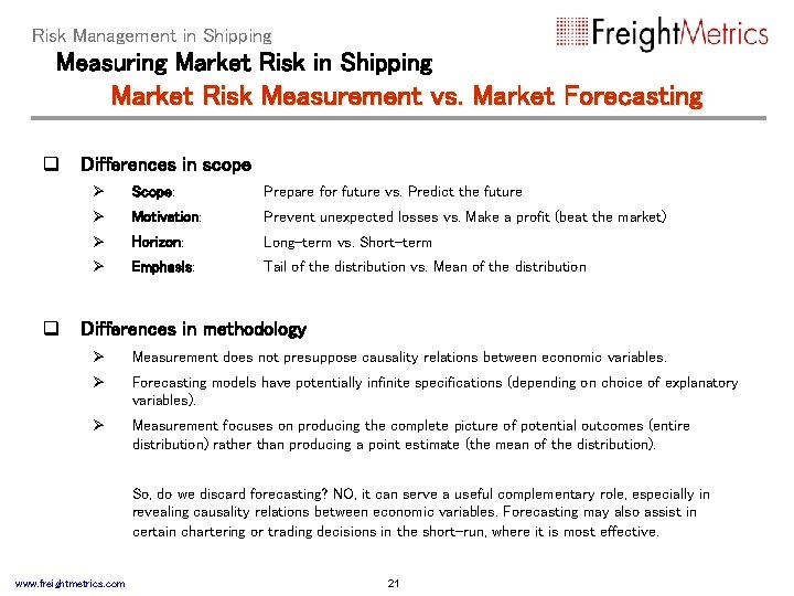 Risk Management in Shipping Measuring Market Risk in Shipping Market Risk Measurement vs. Market