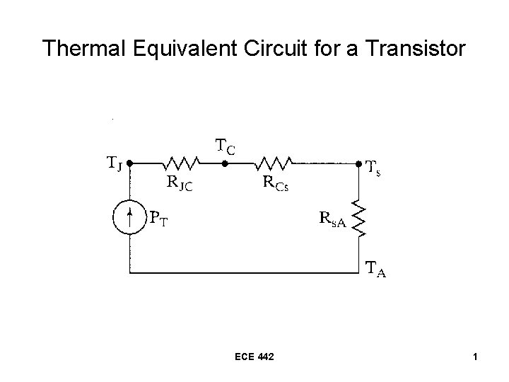 Thermal Equivalent Circuit for a Transistor ECE 442 1 