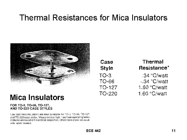 Thermal Resistances for Mica Insulators ECE 442 11 