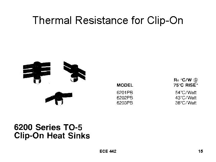 Thermal Resistance for Clip-On ECE 442 15 