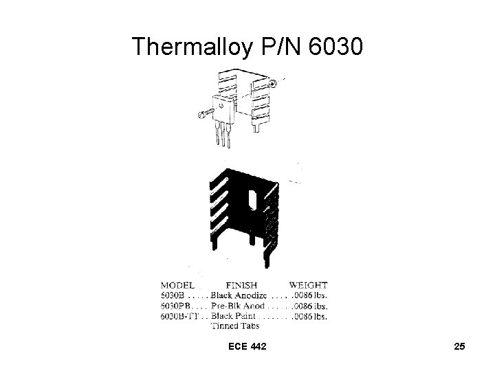 Thermalloy P/N 6030 ECE 442 25 