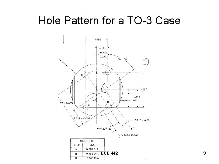 Hole Pattern for a TO-3 Case ECE 442 9 