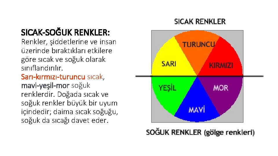 SICAK-SOĞUK RENKLER: Renkler, şiddetlerine ve insan üzerinde bıraktıkları etkilere göre sıcak ve soğuk olarak SICAK-SOĞUK RENKLER: Renkler, şiddetlerine ve insan üzerinde bıraktıkları etkilere göre sıcak ve soğuk olarak