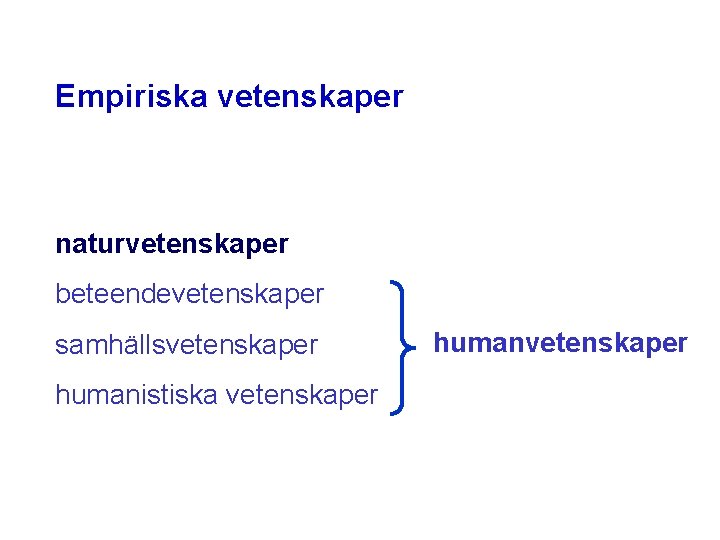 Empiriska vetenskaper naturvetenskaper beteendevetenskaper samhällsvetenskaper humanistiska vetenskaper humanvetenskaper 