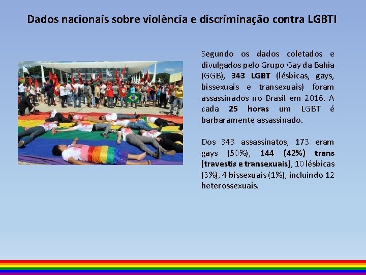 Dados nacionais sobre violência e discriminação contra LGBTI Segundo os dados coletados e divulgados
