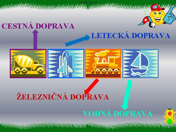 CESTNÁ DOPRAVA LETECKÁ DOPRAVA ŽELEZNIČNÁ DOPRAVA VODNÁ DOPRAVA 