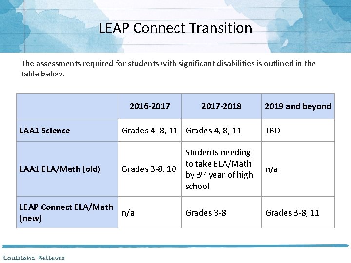 LEAP Connect Transition The assessments required for students with significant disabilities is outlined in