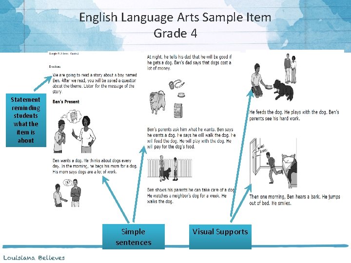 English Language Arts Sample Item Grade 4 Statement reminding students what the item is