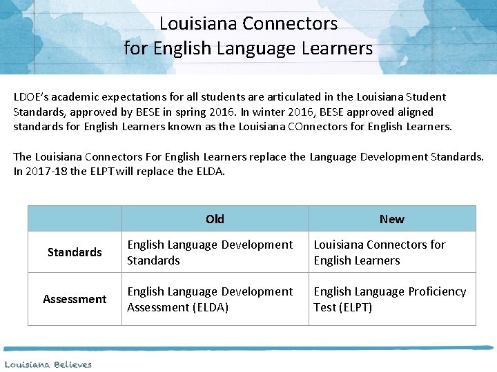 Louisiana Connectors for English Language Learners LDOE’s academic expectations for all students are articulated