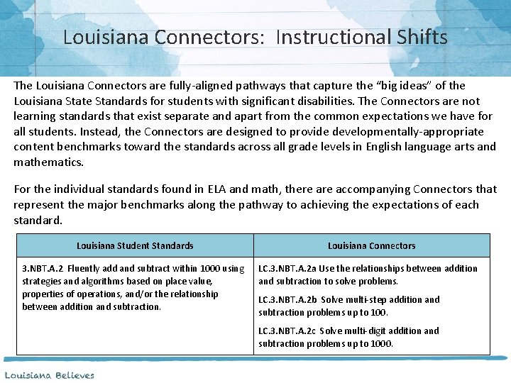 Louisiana Connectors: Instructional Shifts The Louisiana Connectors are fully-aligned pathways that capture the “big