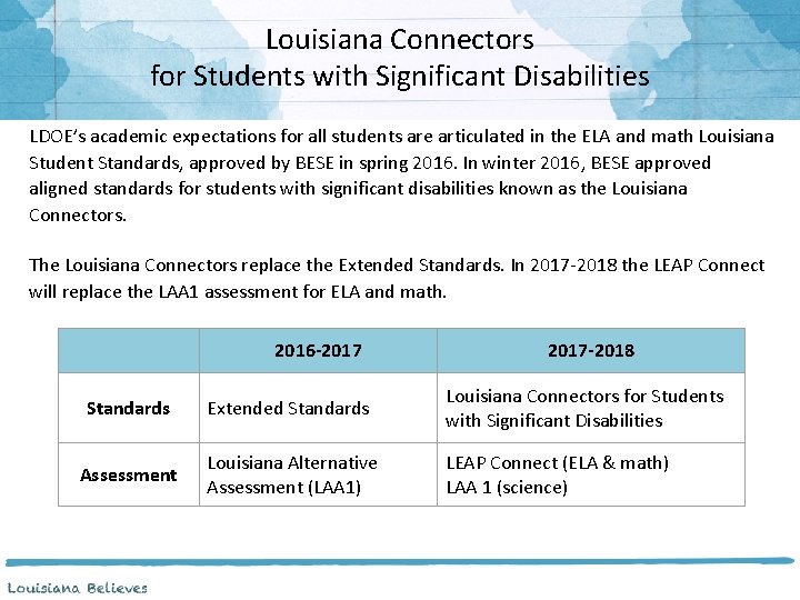 Louisiana Connectors for Students with Significant Disabilities LDOE’s academic expectations for all students are