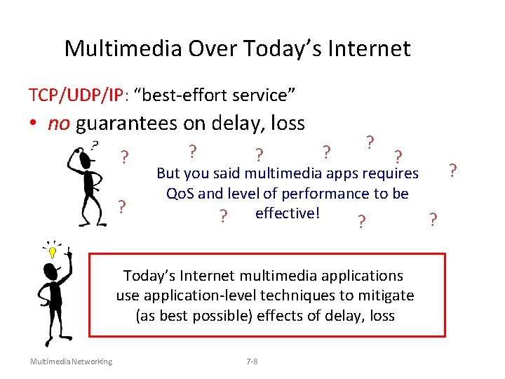 Multimedia Over Today’s Internet TCP/UDP/IP: “best-effort service” • no guarantees on delay, loss ?