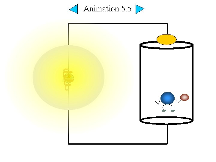 Animations of Electric Principles Version 1 6 Steve