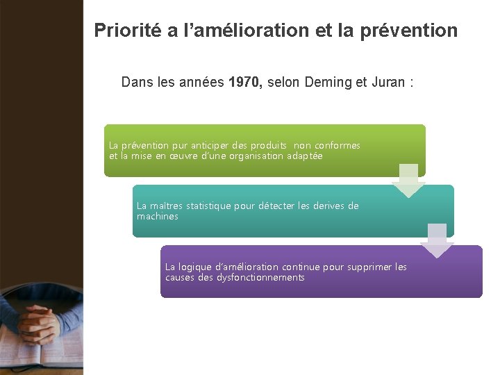 Priorité a l’amélioration et la prévention Dans les années 1970, selon Deming et Juran