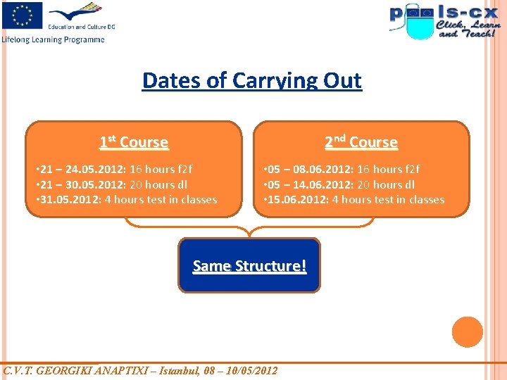 Dates of Carrying Out 1 st Course 2 nd Course • 21 – 24. Dates of Carrying Out 1 st Course 2 nd Course • 21 – 24.