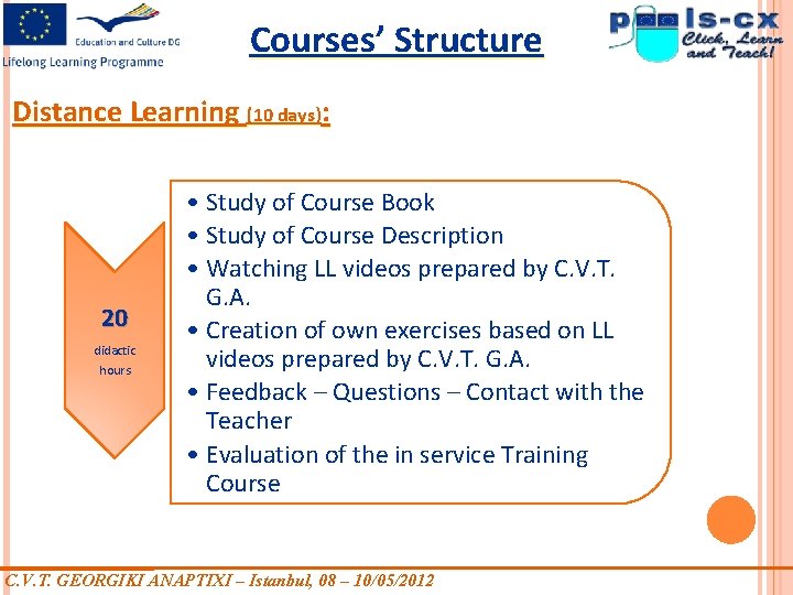 Courses’ Structure Distance Learning (10 days): 20 didactic hours • Study of Course Book Courses’ Structure Distance Learning (10 days): 20 didactic hours • Study of Course Book