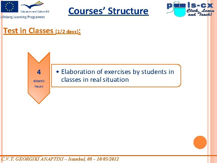 Courses’ Structure Test in Classes (1/2 days): 4 didactic • Elaboration of exercises by Courses’ Structure Test in Classes (1/2 days): 4 didactic • Elaboration of exercises by